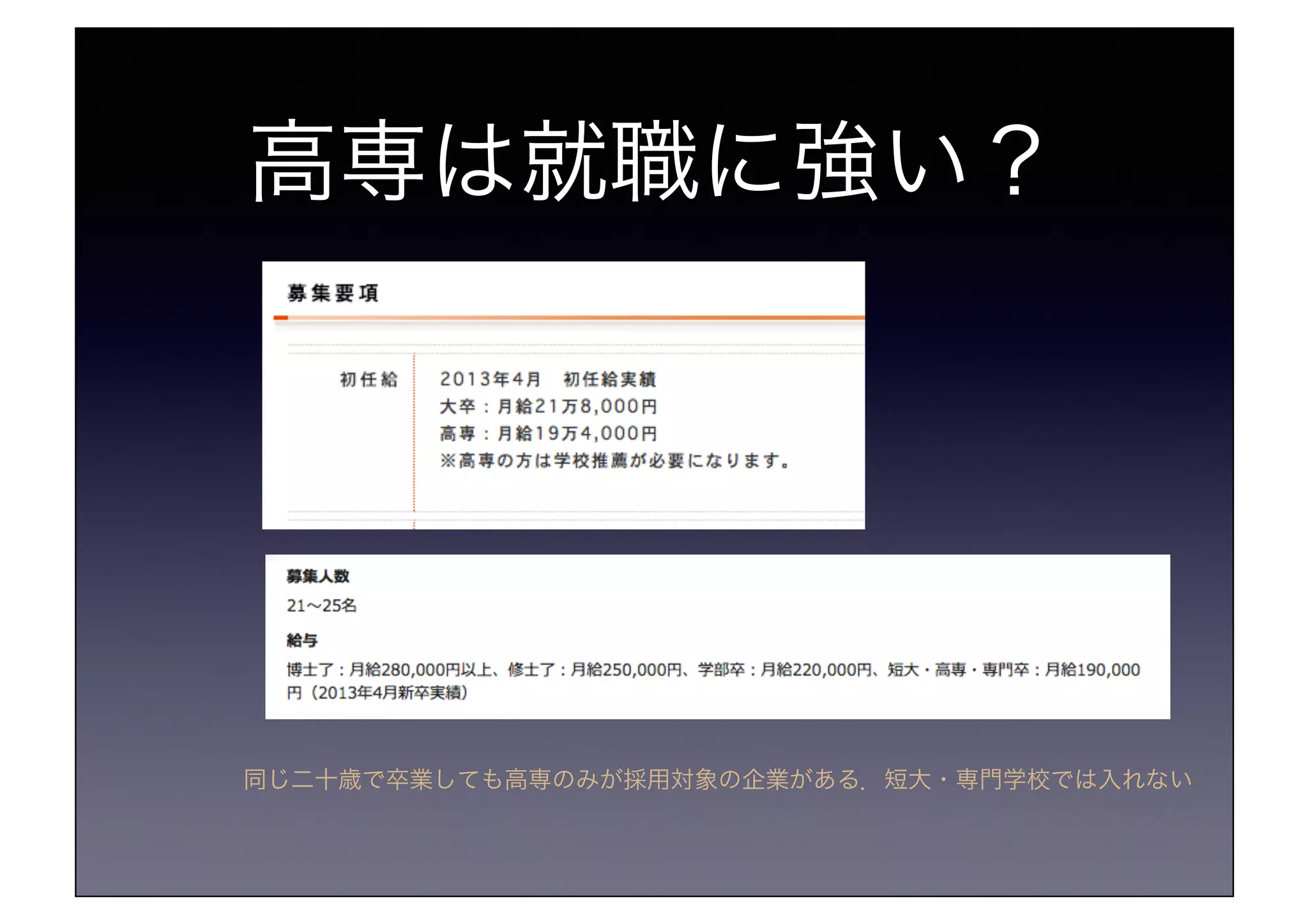 高専は就職に強い？!
同じ二十歳で卒業しても高専のみが採用対象の企業がある．短大・専門学校では入れない!
 