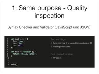 The state of JavaScript Linting - English version | PDF