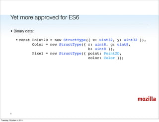 Yet more approved for ES6

          • Binary data:

                • const Point2D = new StructType({ x: uint32, y: uint32 }),
                        Color = new StructType({ r: uint8, g: uint8,
                                                 b: uint8 }),
                        Pixel = new StructType({ point: Point2D,
                                                 color: Color });




                                                                       mozilla

          5


Tuesday, October 4, 2011
 