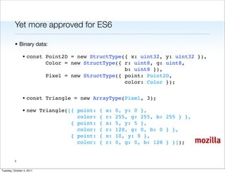 Yet more approved for ES6

          • Binary data:

                • const Point2D = new StructType({ x: uint32, y: uint32 }),
                        Color = new StructType({ r: uint8, g: uint8,
                                                 b: uint8 }),
                        Pixel = new StructType({ point: Point2D,
                                                 color: Color });


                • const Triangle = new ArrayType(Pixel, 3);

                • new Triangle([{ point:   {   x:   0, y: 0 },
                                  color:   {   r:   255, g: 255, b: 255 } },
                                { point:   {   x:   5, y: 5 },
                                  color:   {   r:   128, g: 0, b: 0 } },
                                { point:   {   x:   10, y: 0 },
                                  color:   {   r:   0, g: 0, b: 128 } }]);     mozilla

          5


Tuesday, October 4, 2011
 