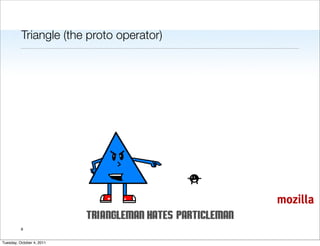 Triangle (the proto operator)




                                          mozilla

          8


Tuesday, October 4, 2011
 