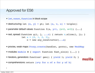 Approved for ES6

          • let, const, function in block scope

          • destructuring: let {x, y} = pt; let [s, v, ...
