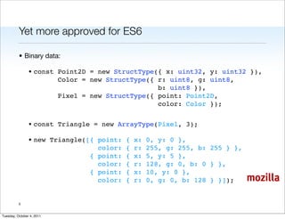 Yet more approved for ES6

          • Binary data:

                • const Point2D = new StructType({ x: uint32, y: uint...