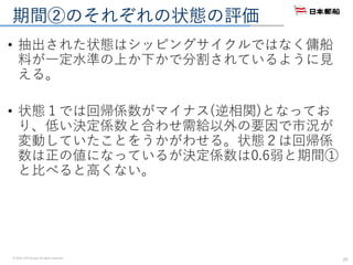 © 2016. NYK Group. All rights reserved.
期間②のそれぞれの状態の評価
20
• 抽出された状態はシッピングサイクルではなく傭船
料が一定水準の上か下かで分割されているように見
える。
• 状態１では回帰係数がマイナス(逆相関)となってお
り、低い決定係数と合わせ需給以外の要因で市況が
変動していたことをうかがわせる。状態２は回帰係
数は正の値になっているが決定係数は0.6弱と期間①
と比べると高くない。
 