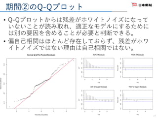 © 2016. NYK Group. All rights reserved.
期間②のQ-Qプロット
21
• Q-Qプロットからは残差がホワイトノイズになって
いないことが読み取れ、適正なモデルにするために
は別の要因を含めることが必要と判断できる。
• 偏自己相関はほとんど存在しておらず、残差がホワ
イトノイズではない理由は自己相関ではない。
 