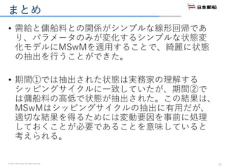 © 2016. NYK Group. All rights reserved.
まとめ
• 需給と傭船料との関係がシンプルな線形回帰であ
り、パラメータのみが変化するシンプルな状態変
化モデルにMSwMを適用することで、綺麗に状態
の抽出を行うことができた。
• 期間①では抽出された状態は実務家の理解する
シッピングサイクルに一致していたが、期間②で
は傭船料の高低で状態が抽出された。この結果は、
MSwMはシッピングサイクルの抽出に有用だが、
適切な結果を得るためには変動要因を事前に処理
しておくことが必要であることを意味していると
考えられる。
22
 