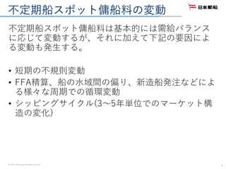 © 2016. NYK Group. All rights reserved.
不定期船スポット傭船料の変動
不定期船スポット傭船料は基本的には需給バランス
に応じて変動するが、それに加えて下記の要因によ
る変動も発生する。
• 短期の不規則変動
• FFA精算、船の水域間の偏り、新造船発注などによ
る様々な周期での循環変動
• シッピングサイクル(3～5年単位でのマーケット構
造の変化)
3
 