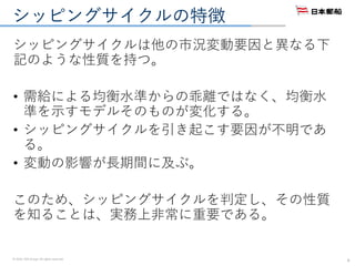 © 2016. NYK Group. All rights reserved.
シッピングサイクルの特徴
シッピングサイクルは他の市況変動要因と異なる下
記のような性質を持つ。
• 需給による均衡水準からの乖離ではなく、均衡水
準を示すモデルそのものが変化する。
• シッピングサイクルを引き起こす要因が不明であ
る。
• 変動の影響が長期間に及ぶ。
このため、シッピングサイクルを判定し、その性質
を知ることは、実務上非常に重要である。
4
 