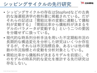 © 2016. NYK Group. All rights reserved.
シッピングサイクルの先行研究
• シッピングサイクルの存在はStopfordなどの古典
的な海運経済学の教科書に掲載されている。だが
それらの記述は「需給比率の変動に連動して傭船
料が変動する」「需給比率から傭船料が決まるモ
デルのパラメータが変動する」という二つの要因
を分離せずに扱っている。
• 現代的な時系列分析手法を用いた不定期船市況の
長期的な構造変化を分析した研究はいくつか存在
するが、それらは市況指標自身、あるいは他の複
数の市況指標との変動を分析対象としている。
• 需給比率から傭船料が決まるモデルを前提に、そ
のモデルの時系列的な変化を推計する先行研究は
存在しない。
6
 