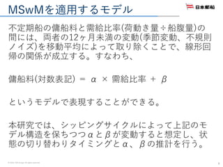 © 2016. NYK Group. All rights reserved.
MSwMを適用するモデル
不定期船の傭船料と需給比率(荷動き量÷船腹量)の
間には、両者の12ヶ月未満の変動(季節変動、不規則
ノイズ)を移動平均によって取り除くことで、線形回
帰の関係が成立する。すなわち、
傭船料(対数表記) ＝ α × 需給比率 ＋ β
というモデルで表現することができる。
本研究では、シッピングサイクルによって上記のモ
デル構造を保ちつつαとβが変動すると想定し、状
態の切り替わりタイミングとα、βの推計を行う。
8
 
