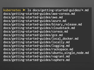 kubernetes ➤ ls docs/getting-started-guides/*.md
docs/getting-started-guides/aws-coreos.md
docs/getting-started-guides/aws.md
docs/getting-started-guides/azure.md
docs/getting-started-guides/binary_release.md
docs/getting-started-guides/cloudstack.md
docs/getting-started-guides/coreos.md
docs/getting-started-guides/gce.md
docs/getting-started-guides/local_docker.md
docs/getting-started-guides/locally.md
docs/getting-started-guides/logging.md
docs/getting-started-guides/rackspace.md
docs/getting-started-guides/ubuntu_single_node.md
docs/getting-started-guides/vagrant.md
docs/getting-started-guides/vsphere.md
 