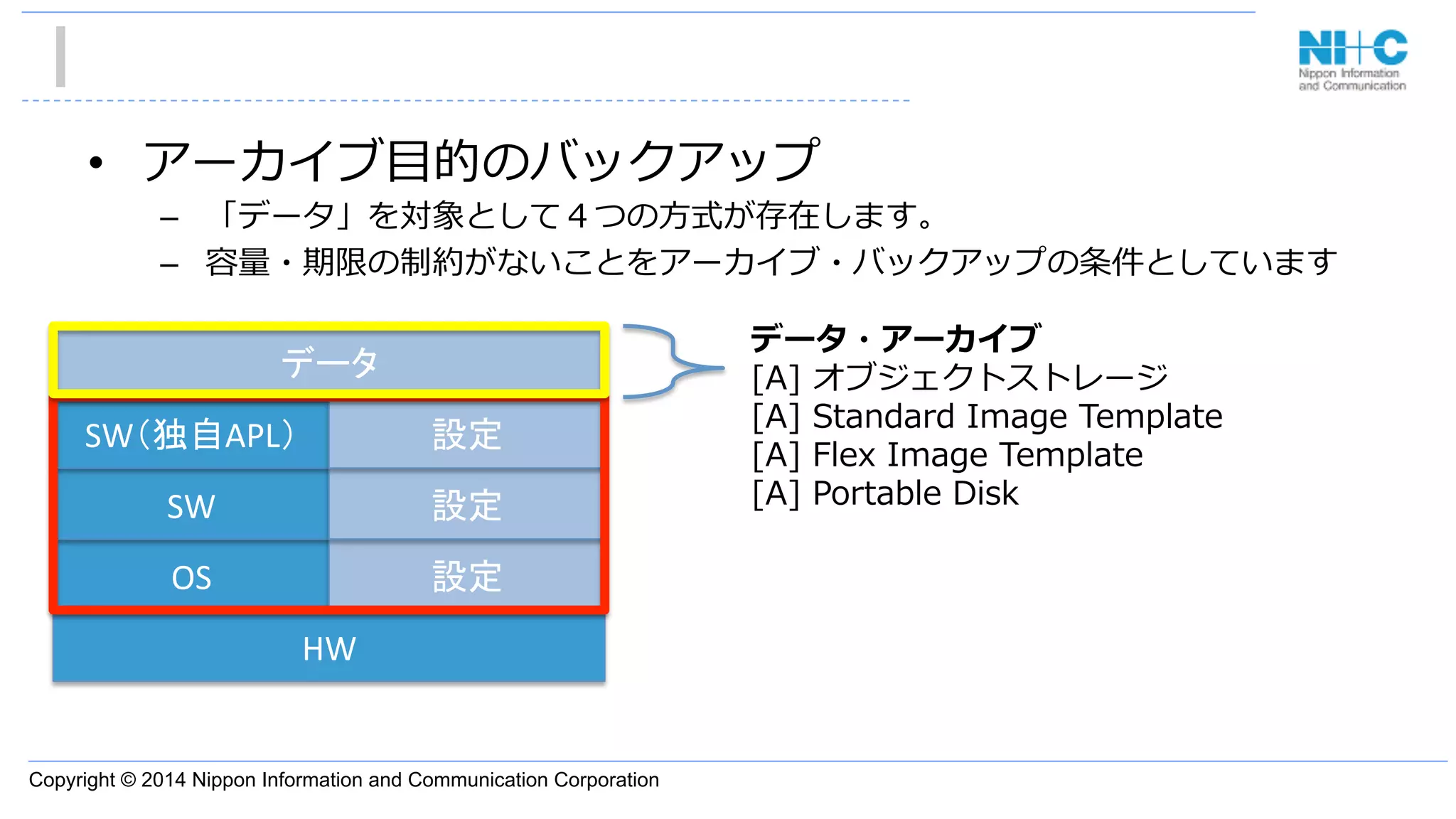 Copyright © 2014 Nippon Information and Communication Corporation
•  アーカイブ⽬目的のバックアップ
–  「データ」を対象として４つの⽅方式が存在します。
–  容量量・期限の制約がないことをアーカイブ・バックアップの条件としています
HW	
OS	
SW	
SW（独自APL）	
データ	
設定	
設定	
設定	
データ・アーカイブ
[A]  オブジェクトストレージ
[A]  Standard  Image  Template
[A]  Flex  Image  Template
[A]  Portable  Disk
 