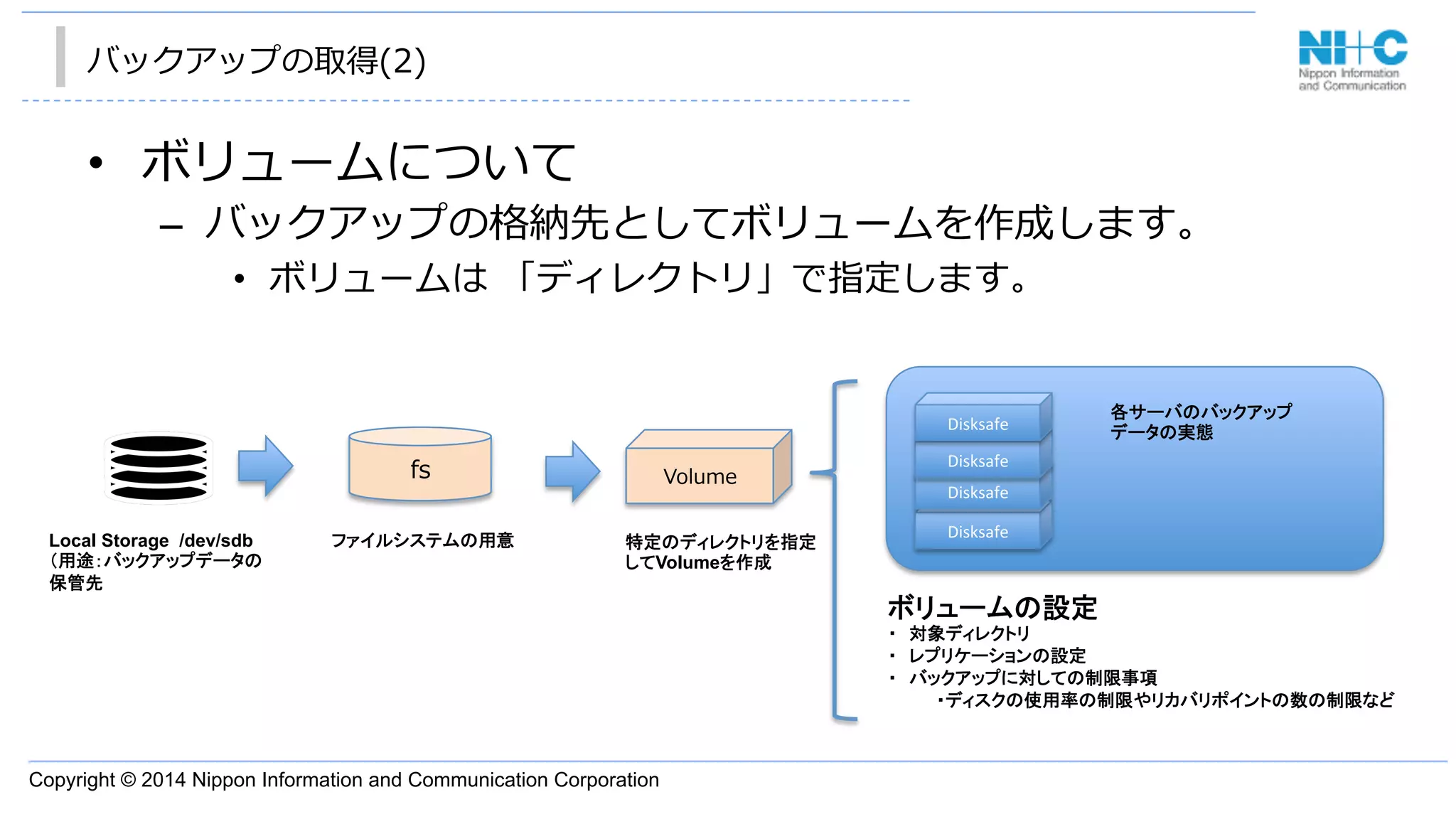 Copyright © 2014 Nippon Information and Communication Corporation
バックアップの取得(2)
•  ボリュームについて
–  バックアップの格納先としてボリュームを作成します。
•  ボリュームは  「ディレクトリ」で指定します。
Volume
Local Storage /dev/sdb
（用途：バックアップデータの
保管先　　　　　　　　　　　　　　
fs
ファイルシステムの用意　　　　　　　　　　　特定のディレクトリを指定
してVolumeを作成　　
Disksafe	
Disksafe	
Disksafe	
Disksafe	
各サーバのバックアップ
データの実態　　
ボリュームの設定
・　対象ディレクトリ
・　レプリケーションの設定　
・　バックアップに対しての制限事項
　　　　・ディスクの使用率の制限やリカバリポイントの数の制限など
 