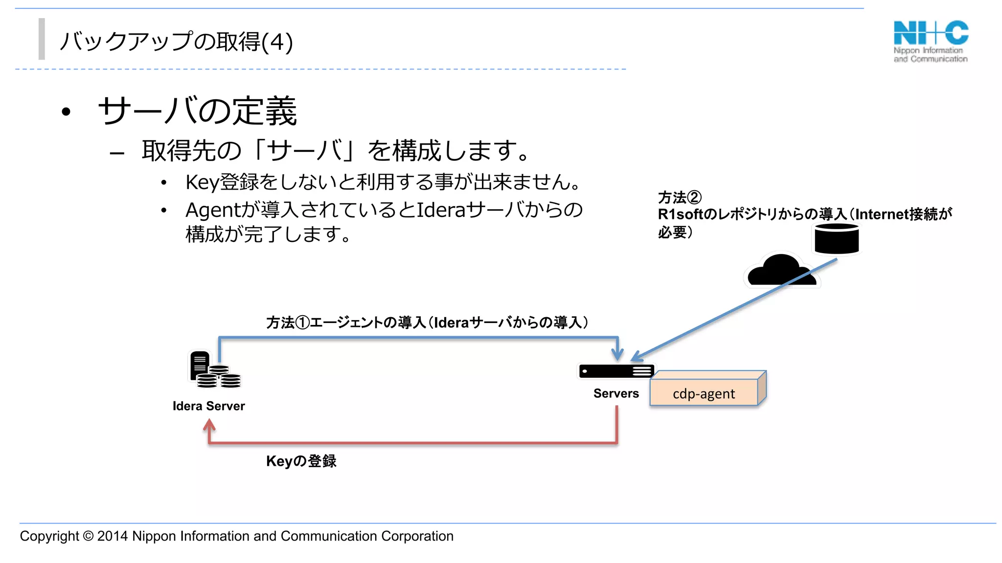 Copyright © 2014 Nippon Information and Communication Corporation
バックアップの取得(4)
•  サーバの定義
–  取得先の「サーバ」を構成します。
•  Key登録をしないと利利⽤用する事が出来ません。
•  Agentが導⼊入されているとIderaサーバからの
構成が完了了します。
Servers
Idera Server
方法①エージェントの導入（Ideraサーバからの導入）
方法②
R1softのレポジトリからの導入（Internet接続が
必要）
Keyの登録
cdp-­‐agent	
 