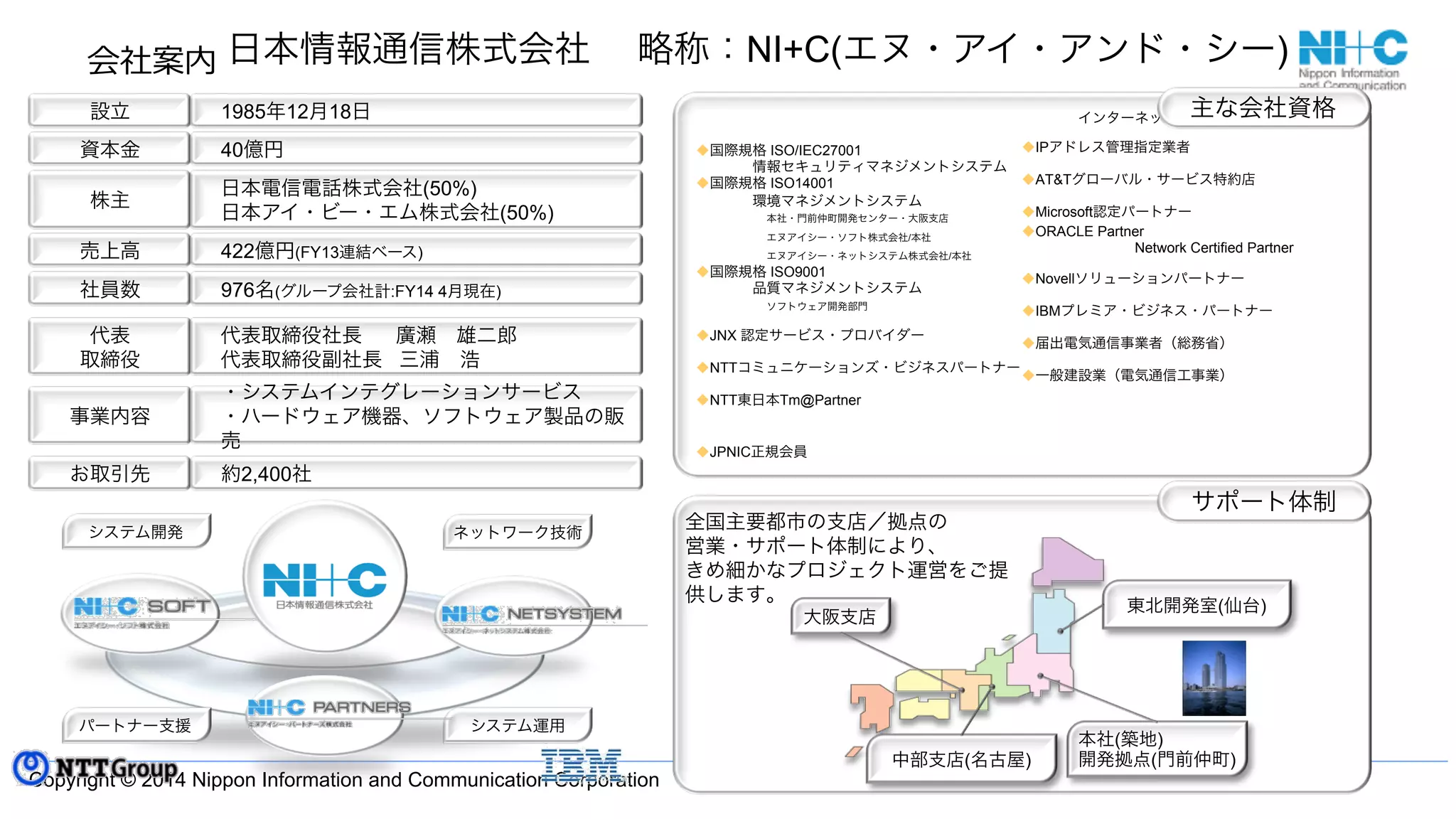 Copyright © 2014 Nippon Information and Communication Corporation
会社案内 日本情報通信株式会社  略称：NI+C(エヌ・アイ・アンド・シー)
設立 1985年12月18日
資本金 40億円
株主
日本電信電話株式会社(50%)
日本アイ・ビー・エム株式会社(50%)
売上高 422億円(FY13連結ベース)
社員数 976名(グループ会社計:FY14 4月現在)
代表
取締役
代表取締役社長 廣瀬 雄二郎
代表取締役副社長 三浦 浩
事業内容
・システムインテグレーションサービス
・ハードウェア機器、ソフトウェア製品の販
売
お取引先 約2,400社
本社(築地)
開発拠点(門前仲町)
東北開発室(仙台)
中部支店(名古屋)
大阪支店
全国主要都市の支店／拠点の
営業・サポート体制により、
きめ細かなプロジェクト運営をご提
供します。
u 国際規格 ISO/IEC27001
    情報セキュリティマネジメントシステム
u 国際規格 ISO14001
    環境マネジメントシステム
     本社・門前仲町開発センター・大阪支店  
       エヌアイシー・ソフト株式会社/本社
       エヌアイシー・ネットシステム株式会社/本社
u 国際規格 ISO9001
    品質マネジメントシステム
     ソフトウェア開発部門
u JNX 認定サービス・プロバイダー
u NTTコミュニケーションズ・ビジネスパートナー
u NTT東日本Tm@Partner
u JPNIC正規会員
    インターネット・サービス・プロバイダー
u IPアドレス管理指定業者
u AT&Tグローバル・サービス特約店
u Microsoft認定パートナー
u ORACLE Partner
        Network Certified Partner
u Novellソリューションパートナー
u IBMプレミア・ビジネス・パートナー
u 届出電気通信事業者（総務省）
u 一般建設業（電気通信工事業）
主な会社資格
サポート体制
システム開発
システム運用
ネットワーク技術
パートナー支援
 