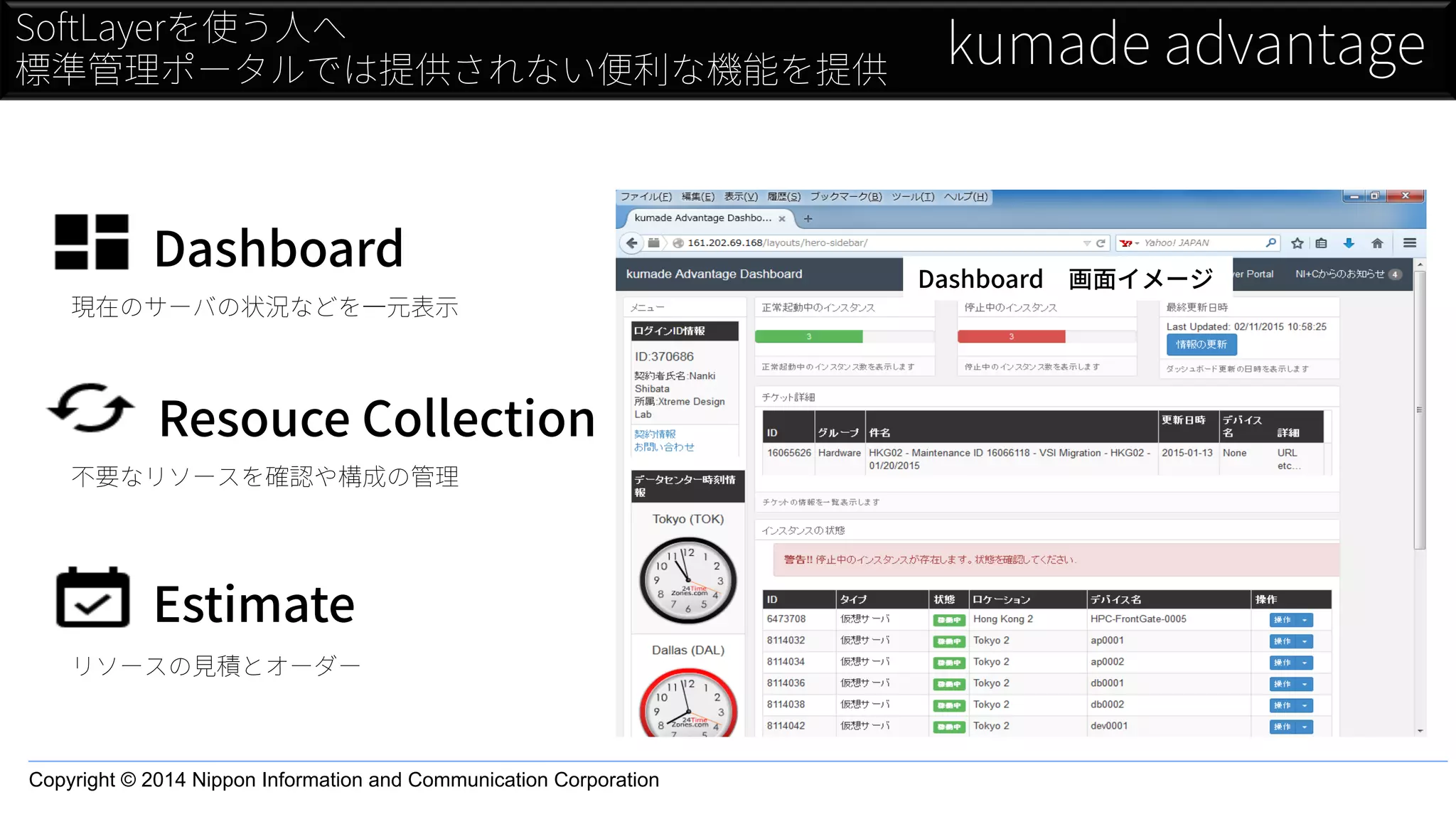Copyright © 2014 Nippon Information and Communication Corporation
 