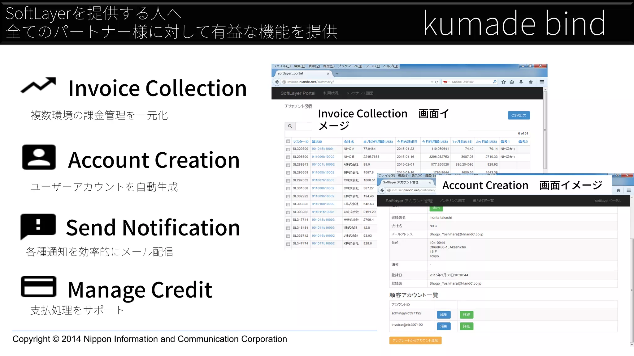 Copyright © 2014 Nippon Information and Communication Corporation
 