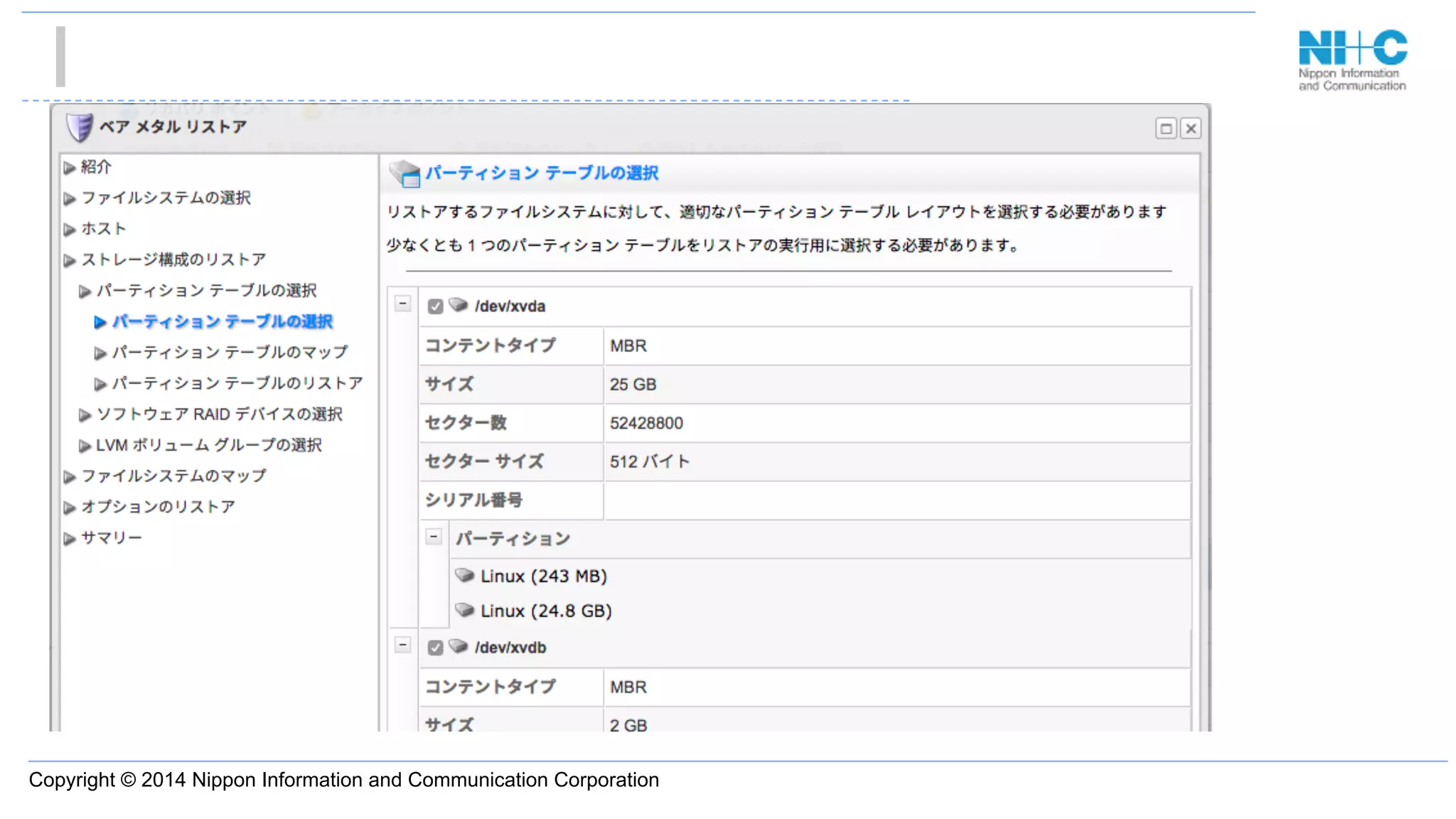 Copyright © 2014 Nippon Information and Communication Corporation
•  あ
 