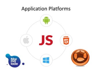 Application Platforms