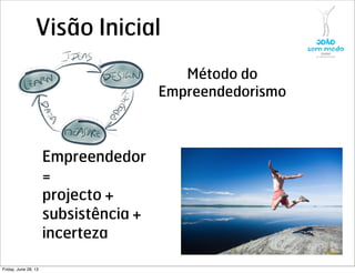 Visão Inicial
Método do
Empreendedorismo
Empreendedor
=
projecto +
subsistência +
incerteza
Friday, June 28, 13
 
