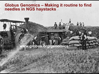globus.org/genomics
Globus Genomics – Making it routine to find
needles in NGS haystacks
www.globus.org/genomics
 