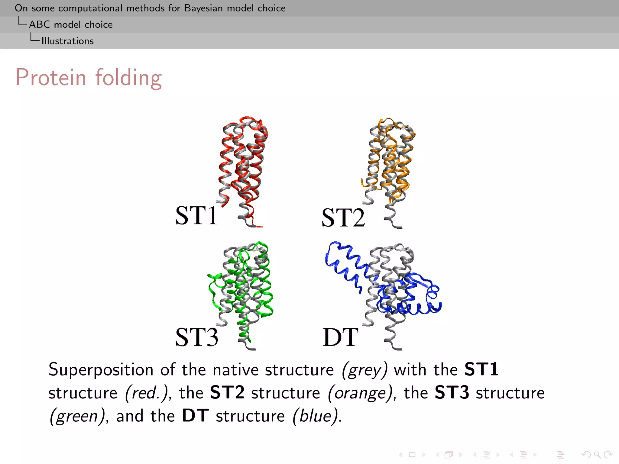 On some computational methods for Bayesian model choice
  ABC model choice
     Illustrations



Protein folding




      Superposition of the native structure (grey) with the ST1
      structure (red.), the ST2 structure (orange), the ST3 structure
      (green), and the DT structure (blue).
 