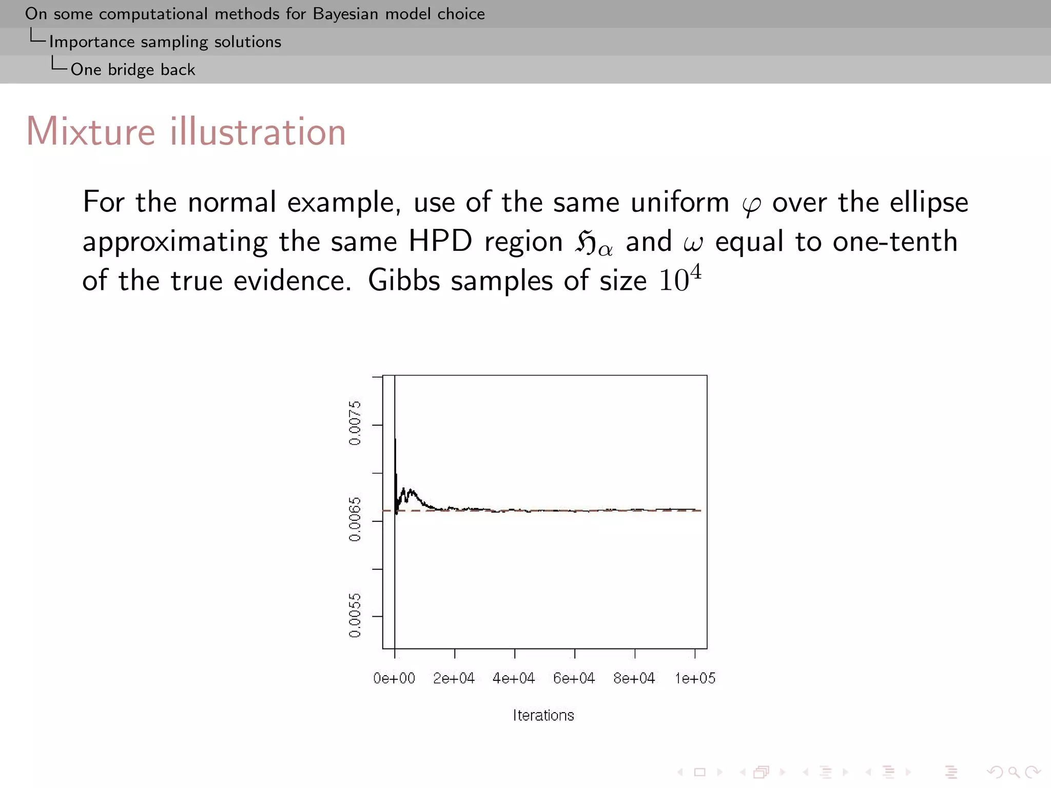 On some computational methods for Bayesian model choice
  Importance sampling solutions
     One bridge back



Mixture illustration
      For the normal example, use of the same uniform ϕ over the ellipse
      approximating the same HPD region Hα and ω equal to one-tenth
      of the true evidence. Gibbs samples of size 104
 