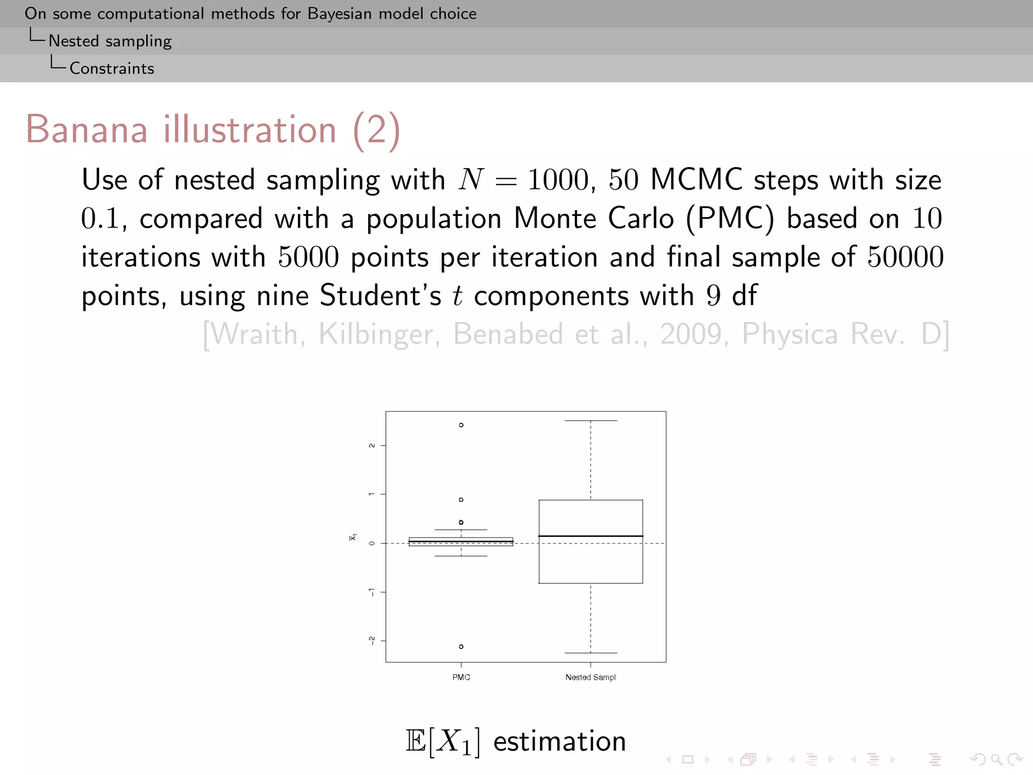 On some computational methods for Bayesian model choice
  Nested sampling
     Constraints



Banana illustration (2)
      Use of nested sampling with N = 1000, 50 MCMC steps with size
      0.1, compared with a population Monte Carlo (PMC) based on 10
      iterations with 5000 points per iteration and ﬁnal sample of 50000
      points, using nine Student’s t components with 9 df
                [Wraith, Kilbinger, Benabed et al., 2009, Physica Rev. D]




                                              E[X1 ] estimation
 