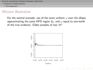 On some computational methods for Bayesian model choice
  Importance sampling solutions
     One bridge back



Mixture illustration
      For the normal example, use of the same uniform ϕ over the ellipse
      approximating the same HPD region Hα and ω equal to one-tenth
      of the true evidence. Gibbs samples of size 104
 
