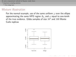 On some computational methods for Bayesian model choice
  Importance sampling solutions
     One bridge back



Mixture illustration
      For the normal example, use of the same uniform ϕ over the ellipse
      approximating the same HPD region Hα and ω equal to one-tenth
      of the true evidence. Gibbs samples of size 104 and 100 Monte
      Carlo replicas
 