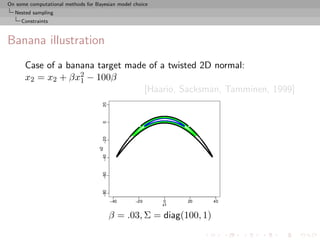On some computational methods for Bayesian model choice
  Nested sampling
     Constraints



Banana illustration
      Case of a banana target made of a twisted 2D normal:
      x2 = x2 + βx2 − 100β
                   1
                                  [Haario, Sacksman, Tamminen, 1999]




                                       β = .03, Σ = diag(100, 1)
 