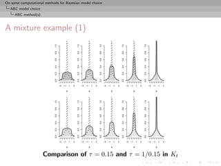 On some computational methods for Bayesian model choice
  ABC model choice
     ABC method(s)



A mixture example (1)

                            1.0




                                                        1.0




                                                                                    1.0




                                                                                                                1.0




                                                                                                                                            1.0
                            0.8




                                                        0.8




                                                                                    0.8




                                                                                                                0.8




                                                                                                                                            0.8
                            0.6




                                                        0.6




                                                                                    0.6




                                                                                                                0.6




                                                                                                                                            0.6
                            0.4




                                                        0.4




                                                                                    0.4




                                                                                                                0.4




                                                                                                                                            0.4
                            0.2




                                                        0.2




                                                                                    0.2




                                                                                                                0.2




                                                                                                                                            0.2
                            0.0




                                                        0.0




                                                                                    0.0




                                                                                                                0.0




                                                                                                                                            0.0
                                  −3   −1       1   3         −3   −1       1   3         −3   −1       1   3         −3   −1       1   3         −3   −1       1   3

                                            θ                           θ                           θ                           θ                           θ
                            1.0




                                                        1.0




                                                                                    1.0




                                                                                                                1.0




                                                                                                                                            1.0
                            0.8




                                                        0.8




                                                                                    0.8




                                                                                                                0.8




                                                                                                                                            0.8
                            0.6




                                                        0.6




                                                                                    0.6




                                                                                                                0.6




                                                                                                                                            0.6
                            0.4




                                                        0.4




                                                                                    0.4




                                                                                                                0.4




                                                                                                                                            0.4
                            0.2




                                                        0.2




                                                                                    0.2




                                                                                                                0.2




                                                                                                                                            0.2
                            0.0




                                                        0.0




                                                                                    0.0




                                                                                                                0.0




                                                                                                                                            0.0
                                  −3   −1       1   3         −3   −1       1   3         −3   −1       1   3         −3   −1       1   3         −3   −1       1   3

                                            θ                           θ                           θ                           θ                           θ



                     Comparison of τ = 0.15 and τ = 1/0.15 in Kt
 