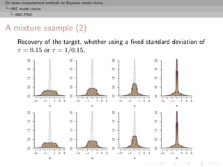 On some computational methods for Bayesian model choice
  ABC model choice
     ABC-PMC



A mixture example (2)
      Recovery of the target, whether using a ﬁxed standard deviation of
      τ = 0.15 or τ = 1/0.15,
 