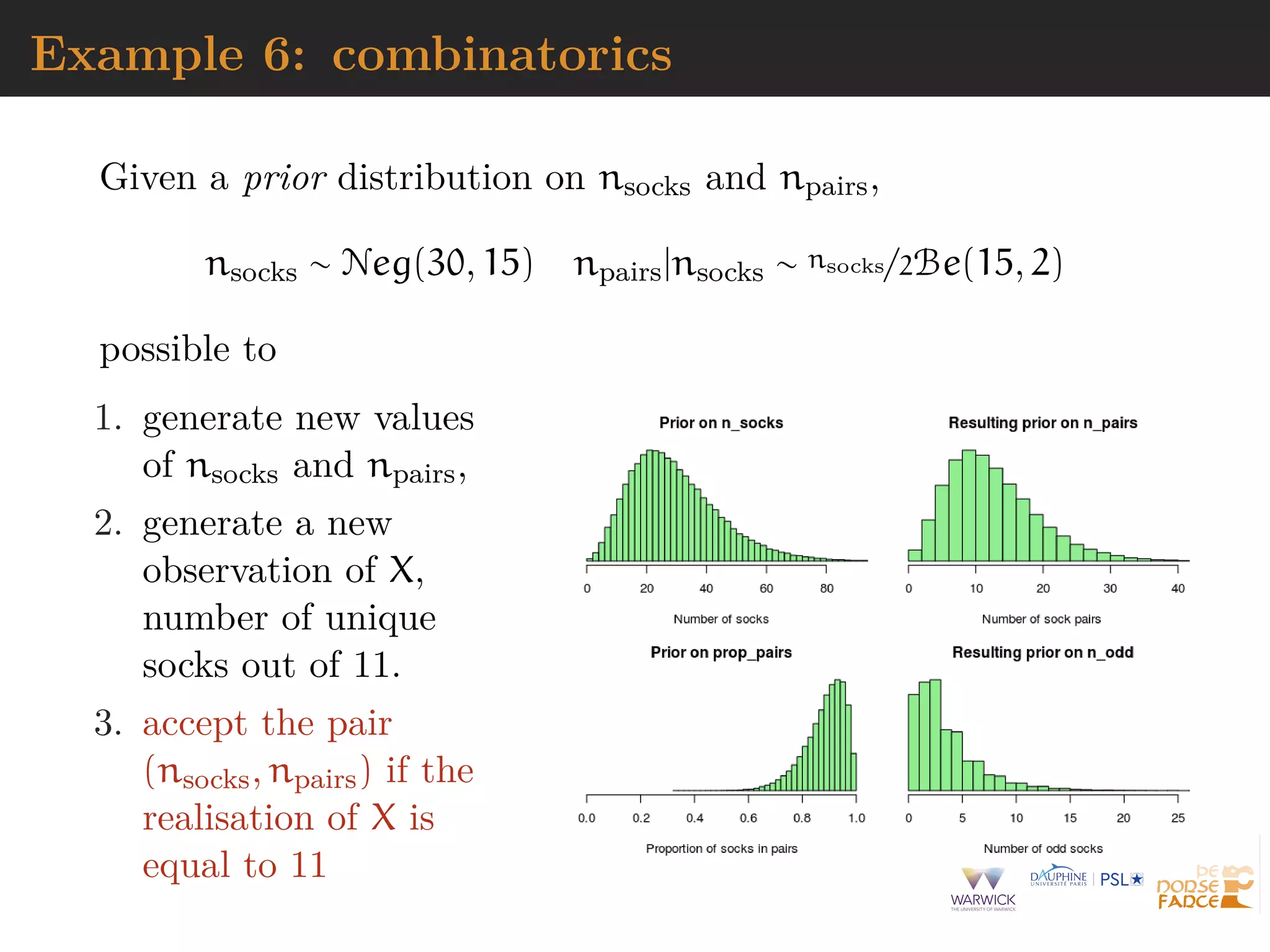 Example 6: combinatorics
Given a prior distribution on nsocks and npairs,
nsocks ∼ Neg(30, 15) npairs|nsocks ∼ nsocks/2Be(15, 2)
possible to
1. generate new values
of nsocks and npairs,
2. generate a new
observation of X,
number of unique
socks out of 11.
3. accept the pair
(nsocks, npairs) if the
realisation of X is
equal to 11
 