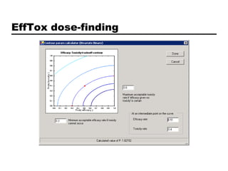EffTox dose-finding
 