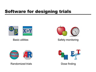 Software for designing trials




   Basic utilities     Safety monitoring




  Randomized trials      Dose finding
 