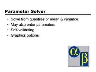 Parameter Solver
•   Solve from quantiles or mean & variance
•   May also enter parameters
•   Self-validating
•   Graphics options
 