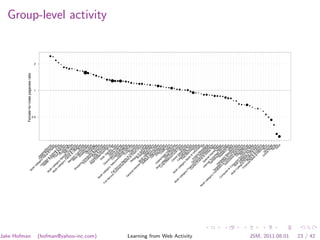 Jake Hofman
                                                            M                                                              Female−to−male pageview ratio
                                                                ult
                                                                   i−




                                                                                                                            0.5
                                                                                                                                                                            1
                                                                                                                                                                                                                           2
                                                                     ca
                                                                         te
                                                                              g FA
                                                                     H ory amppa
                                                                       o
                                                                     H lid Ho ily rel/
                                                                       ea ay               m Re B
                                                       M                     lth s            e         e
                                                           ult                    , F& S & souaut


                                                                                                                                                                                                                                       q
                                                               i−                     itn p Fa rcey

                                                                                                                                                                                                                                       q
                                                       M ca                               e e           s s
                                                                                        Foss cial hion

                                                                                                                                                                                                                                   q
                                                           ult te
                                                              i− go                         od & EvPe

                                                                                                                                                                                                                               q
                                                                  ca ry
                                                                      te                     P  & Nut ents

                                                                                                                                                                                                                           q
                                                                         go Spe ho Co ritiots
                                                                               ry H cia N tog ok n
                                                                                                                                                                                                                    qq
                                                                                    Fa o l Oon ra ing
                                                                             M milme cc−P phy
                                                                                 em y & a ro                                                                                                                        q  q
                                                                                               & G sio fit
                                                                                  M be
                                                                                                                                                                                                                    q




                                                            Sh                       as r C Lifeard ns
                                                                                                                                                                                                                q

                                                                                         s o sty en
                                                                  op                        M
                                                                                                                                                                                                                q




                                                                      pin                G ermm Bo les
                                                                            g               re ch u ok
                                                                                                                                                                                                                q




                                                                                               et a nit s
                                                                          EdDir                  in n ie
                                                                                 uc ec Geg Cdis s
                                                                                                                                                                                                            qq

                                                                                     at tor Un ne a er
                                                                                        io ie iv rd
                                                                                                                                                                                                            q




                                                                         R Cor na s & eralo s
                                                                                                                                                                                                            q




                                                                            ea p G l R s gy
                                                                                  l E ora ifts e Gu itie




(hofman@yahoo-inc.com)
                                                                                                                                                                                                        q




                                                                                      st te & so ides
                                            M
                                                                                                                                                                                                        q




                                                                                         at In F ur s
                                               ult
                                                                                                                                                                                                    q




                                                   i−                               Kid e/A for lowces
                                                                                                                                                                                                    q




                                 Fu                   ca               D                 s, parma ers
                                                         te                                  G tm tio
                                                                                                                                                                                                                                           Group-level activity




                                      ll                    go
                                                                           ire
                                                                                               am e n
                                         Se
                                                                 ry
                                                                                 ct                        n
                                                                                                                                                                                                qq




                                             rv                                     or O Go eE−m ts
                                                ic F                 Te                ie n v s, a
                                                   e ull                 le Cous/L lineern Toy il
                                                      C S                    co            pooca G me s
                                                       om e                       m C n l a n
                                                             m rvic                  /In e s G m t
                                                                 er e                    te  llu /R uides
                                                                                                                                                                                            qq qq




                                                                    cia B                   rn la ew e
                                                                                                                                                                                                q




                                                                         l Ban                 et r/P ar s
                                                                                                                                                                                            q




                                               G                               anks Cru Se ag ds
                                                                                                   is r in
                                                                                                                                                                                            q




                                                  en                                ks &
                                                                                            C I e vic g
                                                                                                                                                                                            q




                                                     er                       R & Crednsu Lines
                                                        al                        eli
                                                                                                                                                                                            q




                                                            In                                re it ra es
                                                                                      gio d U n
                                                                te
                                                                                                                                                                                            q




                                                                   re                     n it Unioce
                                                                      st M Bro &                        n n
                                                                           Po ult ad Sp Loions
                                                                                                                                                                                        qq




                                                                         So rt i− Dca irit ans
                                                                                                                                                                                        q




                                                                               ftwals ca e st ua s
                                                                                                                                                                                        q




                                                                                     ar & teg stinMe lity
                                                                                        e Co or a dia
                                                                                                                                                                                        q




                                                                                                     y
                                                                                                                                                                                        q




                                                                                       D Ma mm Ttion
                                                                                          eli nu ra s
                                                                                             v f u v
                                                                                                                                                                                      q




                                                               M Ho                        Arery actnitieel
                                                                   ult te                      ts /S ur s
                                                                                                           e
                                                                                                                                                                                 qq




                                                                  Lo i−c ls/H Cr/Gr tam rs
                                                                                                                                                                                    q




                                                                      ng at               o ed aph ps
                                                                            D ego Matel               it ic
                                                                                is ry p D S Ca s
                                                                                   ta
                                                                                                                                                                                q q




                                                                                              s/ ire ea rd
                                                                                      nc En Tr c rc
                                                                                                        t
                                                                                                                                                                            q




                                                                                C e/L ter aveorieh
                                                      M
                                                                                                                                                                                q




                                                                                   ar
                                    M                   ult                           ee ocatain l In s
                                                                                                         m
                                                                                                                                                                            q




                                       ult                  i−
                                           i−                   ca               C r D l Ca efo
                                                                                                                                                                            q




                                                                                    la F ev A r nt
                                              ca                    te                 s in                r
                                                                                                                                                                            q




                                                 te                    go Fr sifieanelo irlinier
                                                    go
                                                                                                                                                                            q




                                                                            ry ee d cia pm es
                                                       ry                         N             s l e
                                                            Fin                      ew Me /Au To nt
                                                                                                                                                                         qq




                                                                                         s rch ctiools




Learning from Web Activity
                                                             C anc G
                                                                ur e r In & I and ns
                                                                    re /In ou s                 nf E is
                                                                                                                                                                     qq




                                                                       nt s n tan ormve e
                                                                                                                                                                        q




                                                                            Ev ura d T t M a nts
                                                                                  en nc ra e tio
                                                                                                                                                                     q




                             M                                                        ts e ns ss I n
                               ult
                                   i−                             In Sp & /Inv po agSP
                                                                     te                      G r in
                                      ca
                                                                                                                                                                qq




                                                                        rn ecia loest tatiog
                                         te                                 e                     b m
                                                                                                                                                                    q




                                             go                           G t To l In al Nen n
                                                                                                                                                                q




                                                 ry                           am o te                     e ts
                                                     C Ta                           bli ls/W res Muws
                                                       om r                            ng e Wt N s
                                                                                                                                                               qq




                                                            puget Ha                       /S b e ewic
                                             C                   te ed rd Re w Se at s
                                                                    rs P w
                                               om                                            seee rv he
                                                                                                                                                               q q




                                                    pu                  & or ar                 a p ic r
                                                       te              Au Cotalse M rchsta es
                                                           r&               to ns & an T kes
                                                                                 m um C u M oo
                                                                 C
                                                                                                                                                             qq q




                                                                                    ot e o fa ilit ls
                                                    M               on                 ive r m ctu ar
                                                                                                    m
                                                                                                                                                         q




                                                      ult               s                   M E u re y
                                                          i− Mu um
                                                                                                                                                         q




                                                             C                            V a lec n rs
                                                                at lti− er idenuf troities
                                                                   eg A ca Ele W o ac nic
                                                                                                                                                   q q




                                                                       or uto te c e s/M tu s
                                                                                                                                                   q




                                                                Fin y m go tro b o re
                                                                     an Edu otivry nicHosvie r
                                                                         cia Pa ca e Au s N tin s
                                                                                                                                               qq




                                                                                l N rts tio Inf tom ewg
                                                                                                                                               q




                                                                                     ew & n &orm ot s
                                                                                                                                           q




                                                                                         s Ac C at ive
                                                                                            & c a io
                                                                                                                                           q




                                                                                               In es ree n
                                                                                                                                           q




                                                                                                  fo so r
                                                                                                     rm ries
                                                                                                                                       q




                                                                                          O P H atio s
                                                                                             nli e u n
                                                                                                                                   q




                                                                                                ne rs m
                                                                                                                               q




                                                                                                     Tr onaor
                                                                                                        a ls
                                                                                                                           q




                                                                                                      Spdin
                                                                                                                       q




                                                                                                          o g
                                                                                                                   q




                                                                                                         Adrts
                                                                                                             ult
                                                                                                                   q




JSM, 2011.08.01
23 / 42
 