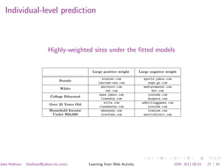 Individual-level prediction



                                   Highly-weighted sites under the ﬁtted models


                                                                         Large positive weight     Large negative weight

                                                                               winster.com            sports.yahoo.com
                                           Female
                                                                             lancome-usa.com            espn.go.com
                                                                               marlboro.com           mediatakeout.com
                                           White
                                                                                 cmt.com                  bet.com
                                                                              news.yahoo.com            youtube.com
                                   College Educated
                                                                               linkedin.com             myspace.com
                                                                                evite.com            addictinggames.com
                                   Over 25 Years Old
                                                                              classmates.com            youtube.com
                                   Household Income                            eharmony.com             rownine.com
                                    Under $50,000                              tracfone.com           matrixdirect.com


              Table 2: A selection of the most predictive (i.e., most highly weighted) sites for each classiﬁcation task.


                                      AUC                       Accuracy             Figure 7, a measure that eﬀectively re-normalizes the ma-
                  Over/Under 25
                      Years Old
                                                !                        !
                                                                                     jority and minority classes to have equal size. Intuitively,
                   Female/Male               !                       !               AUC is the probability that a model scores a randomly se-
                                                                                     lected positive example higher than a randomly selected neg-
               White/Non−White              !                           !
                                                                                     ative one (e.g., the probability that the model correctly dis-
          Under/Over $50,000
           Household Income
                                       !                        !
                                                                                     tinguishes between a randomly selected female and male).
              College/No College       !                        !                    Though an uninformative rule would correctly discriminate
Jake Hofman       (hofman@yahoo-inc.com)
                           .5 .6 .7 .8 .9           1 .5   .6   .7
                                                                     Learning1 from Web Activity pairs 50% of the time, predictions based on 27 / 42
                                                                      .8 .9
                                                                                     between such                             JSM, 2011.08.01
 