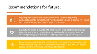 Recommendations for future:
Expand participation: The organization could consider expanding
participation in the competition by inviting more schools or teams. This could
help to increase the reach and impact of the event.
Diversify the range of events: The organisation could consider adding new
events or activities to the competition to diversify the range of skills and
knowledge being tested and to keep things interesting for participants.
Enhance communication and coordination: Improving communication and
coordination among the participating schools, teams, and staff can help to
ensure that the event runs smoothly and efficiently.
 
