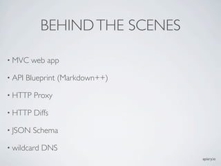 BEHIND THE SCENES

? MVC    web app

? API   Blueprint (Markdown++)

? HTTP    Proxy

? HTTP    Diffs

? JSON   Schema

? wildcard   DNS
                                 apiary.io
 