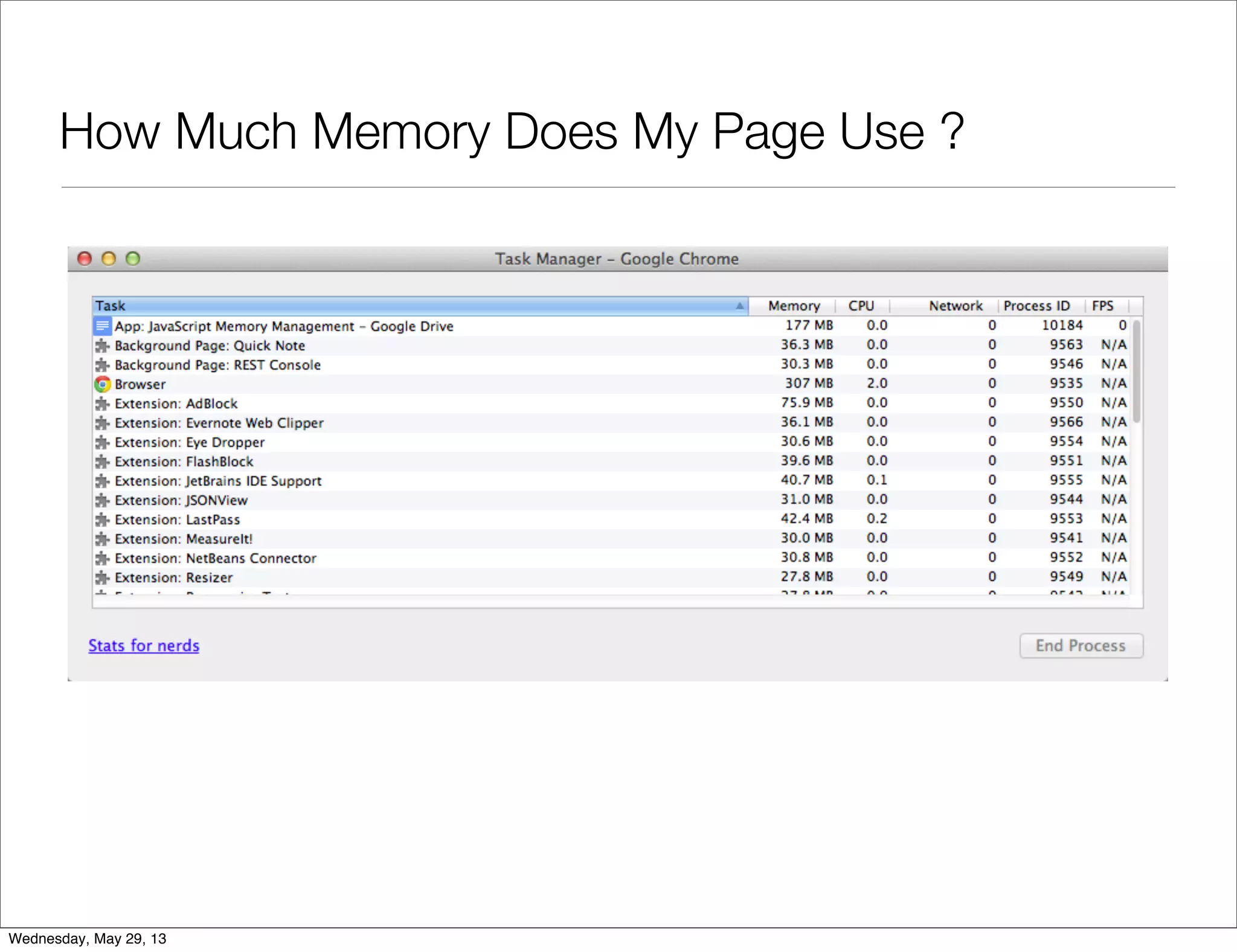 How Much Memory Does My Page Use ? Wednesday, May 29, 13 