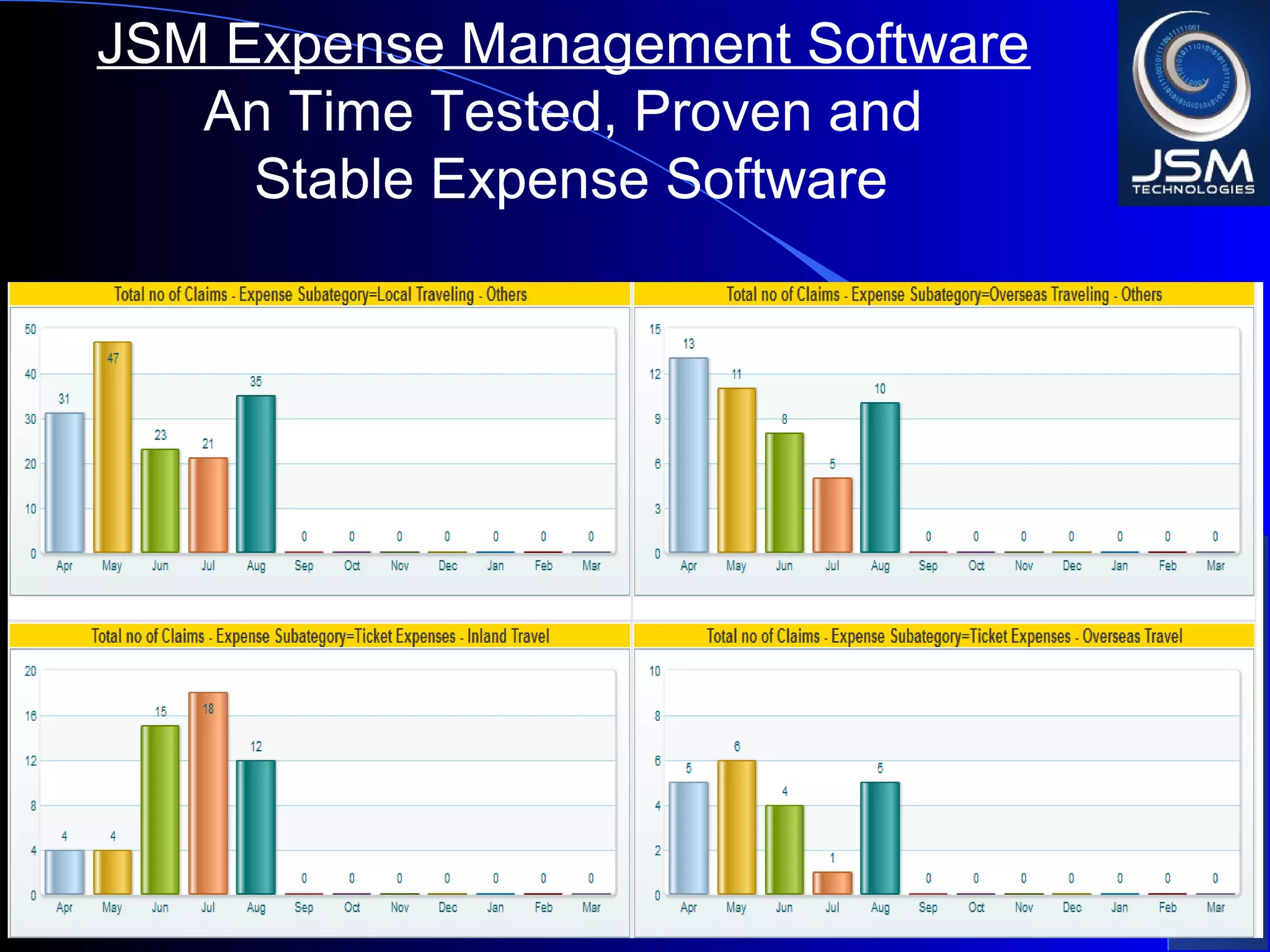 JSM Expense Management Software
An Time Tested, Proven and
Stable Expense Software
 
