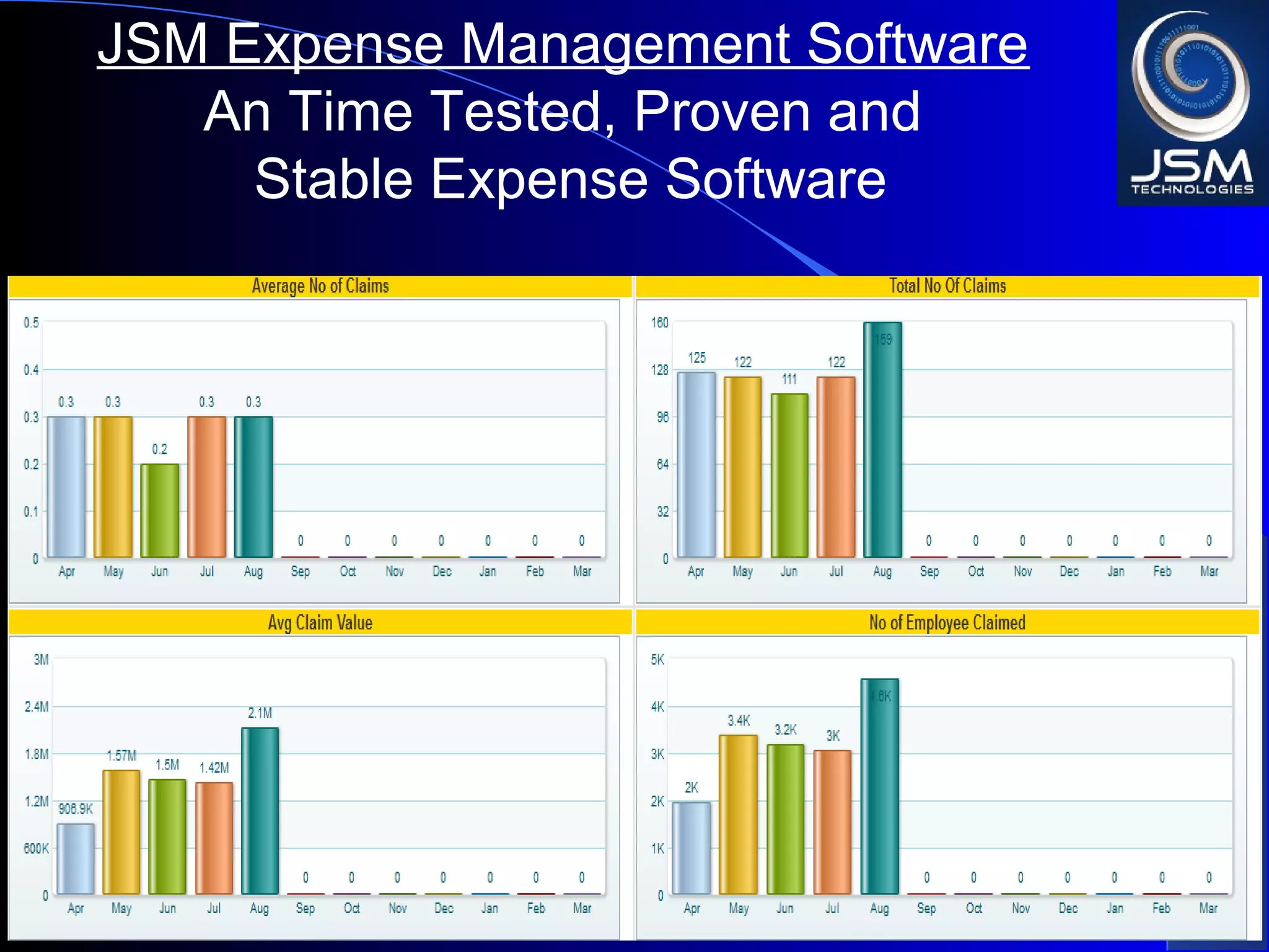 JSM Expense Management Software
An Time Tested, Proven and
Stable Expense Software
 