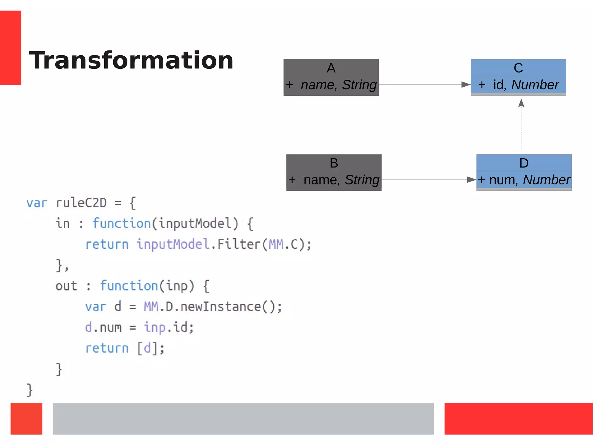 Transformation A
+ name, String
C
+ id, Number
B
+ name, String
D
+ num, Number
 