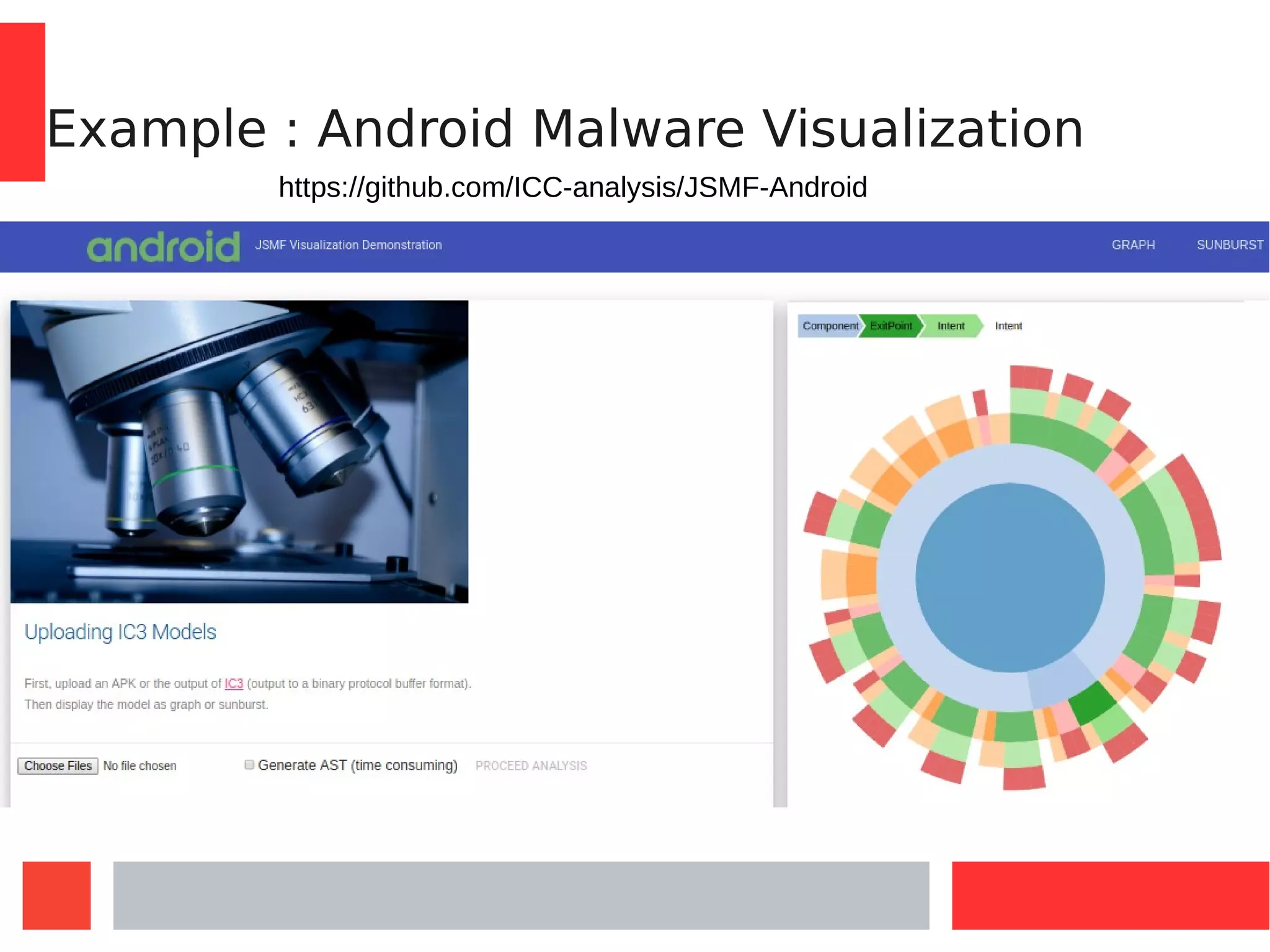 Example : Android Malware Visualization
https://github.com/ICC-analysis/JSMF-Android
 