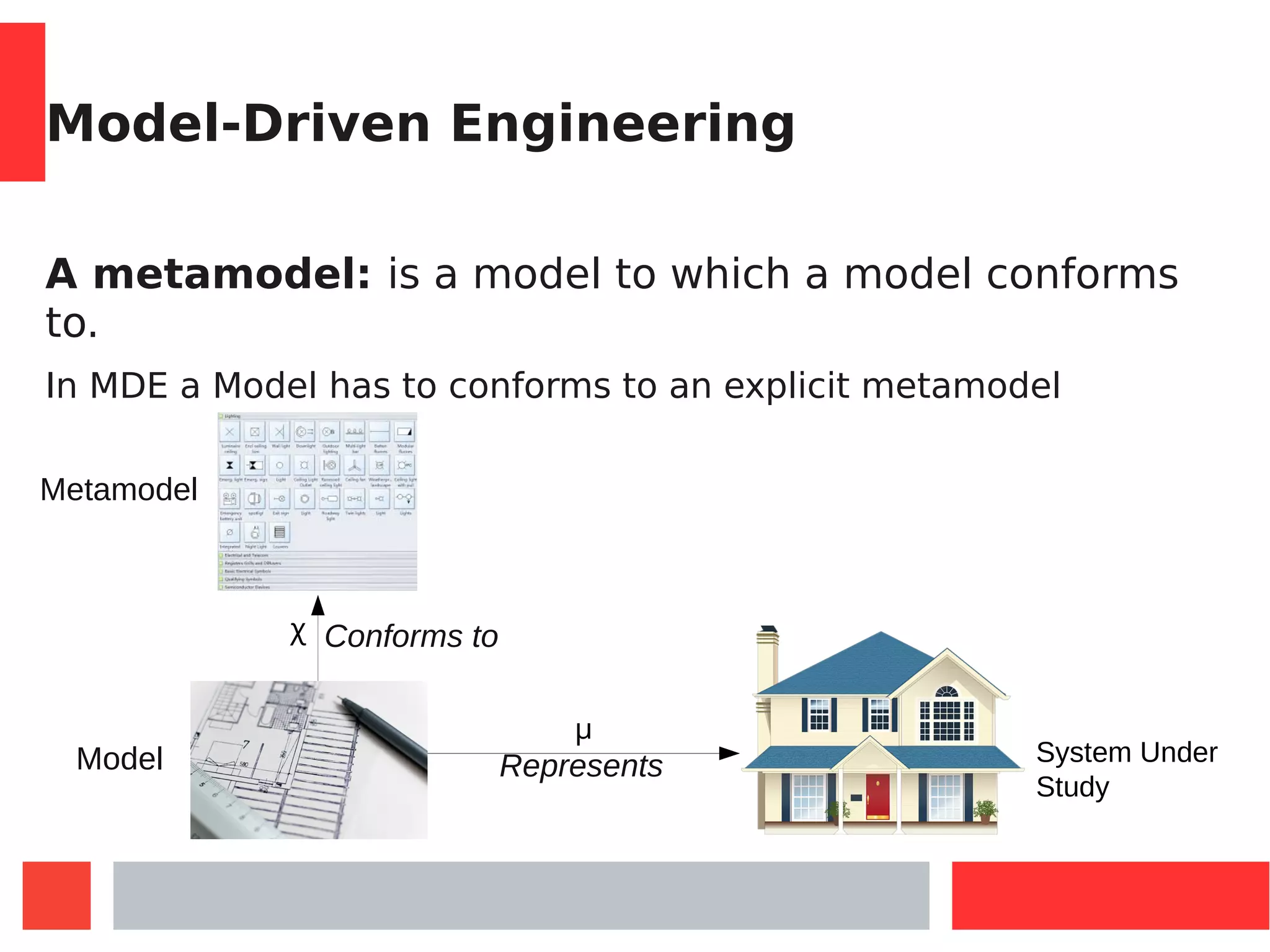 Model-Driven Engineering
A metamodel: is a model to which a model conforms
to.
In MDE a Model has to conforms to an explicit metamodel
System Under
Study
χ
μ
Conforms to
Represents
Metamodel
Model
 