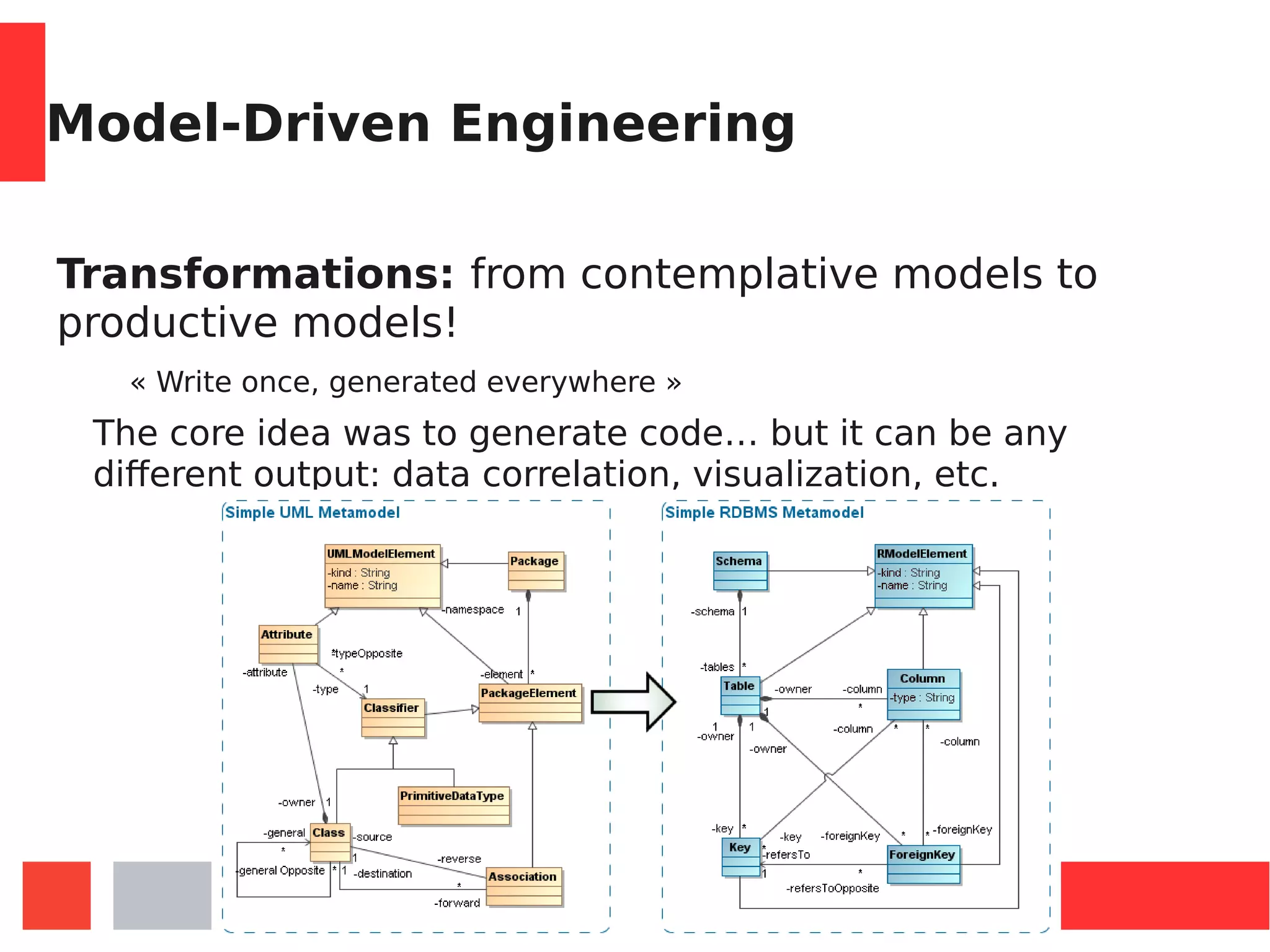Model-Driven Engineering
Transformations: from contemplative models to
productive models!
« Write once, generated everywhere »
The core idea was to generate code… but it can be any
different output: data correlation, visualization, etc.
 