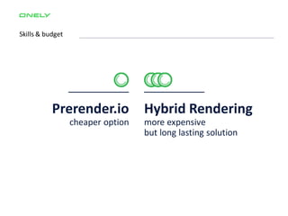 Skills & budget
Prerender.io
cheaper option
Hybrid Rendering
more expensive
but long lasting solution
 