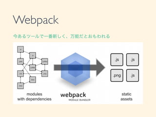 Webpack
今あるツールで一番新しく、万能だとおもわれる
 